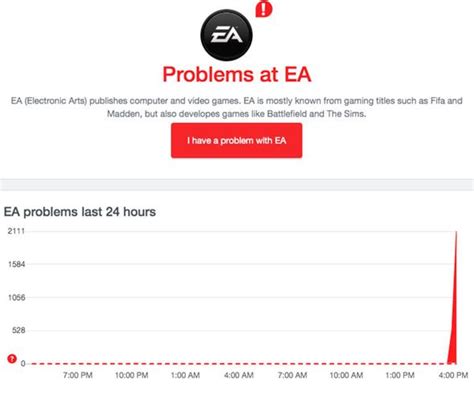 ea servers dwon|ea servers down xbox one.